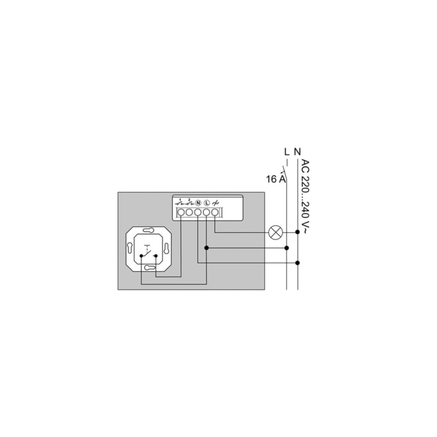 Philips - Modul pentru întrerupător de perete pentru reglarea luminozității Hue