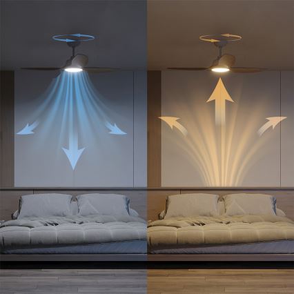 Philips - Ventilator de tavan LED dimabil OLAS LED/24W/230V Ø 132 cm alb/maro + telecomandă