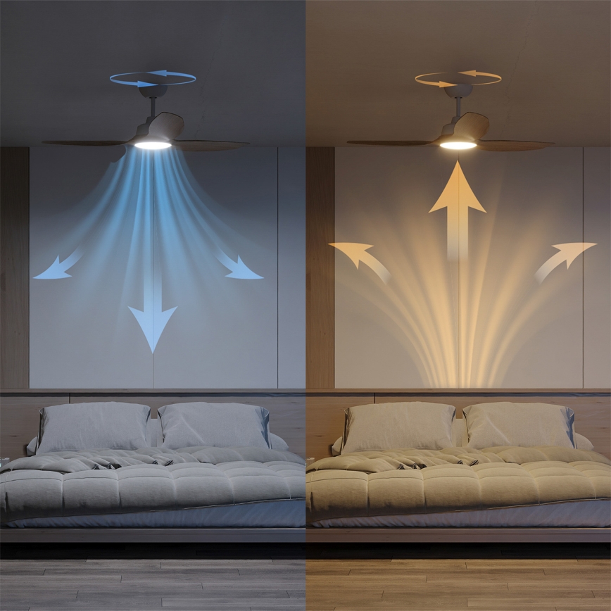 Philips - Ventilator de tavan LED dimabil OLAS LED/24W/230V Ø 132 cm alb/maro + telecomandă