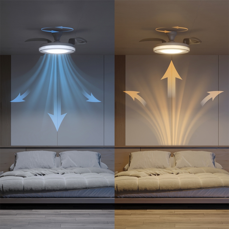 Philips - Plafonieră LED reglabilă cu ventilator BLISS LED/35W/230V, albă + telecomandă