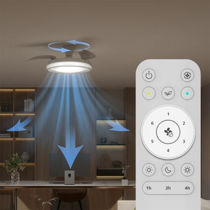 Philips - Plafonieră LED reglabilă cu ventilator BLISS LED/35W/230V, albă + telecomandă