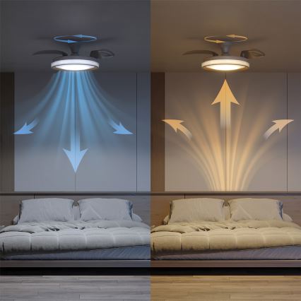 Philips - Plafonieră dimabilă cu ventilator BLISS LED/35W/230V, aurie + telecomandă