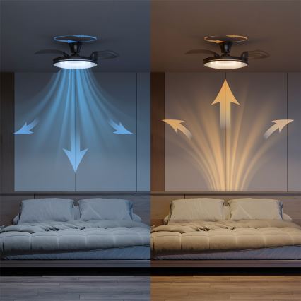 Philips - Plafonieră LED dimabilă cu ventilator ATLAS LED/35W/230V, crom mat + telecomandă