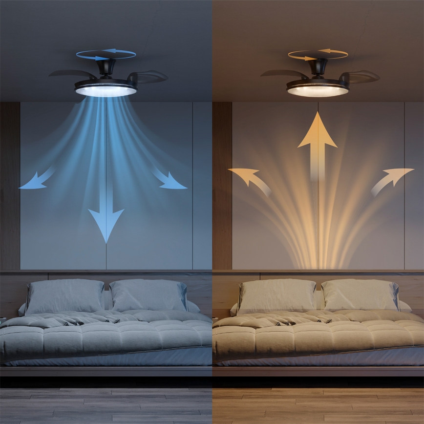 Philips - Plafonieră LED dimabilă cu ventilator ATLAS LED/35W/230V, crom mat + telecomandă