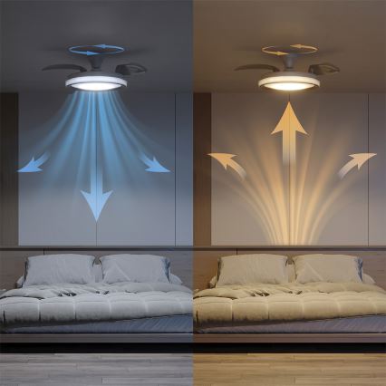 Philips - Plafonieră LED dimabilă cu ventilator BLISS LED/35W/230V, albă, cu telecomandă