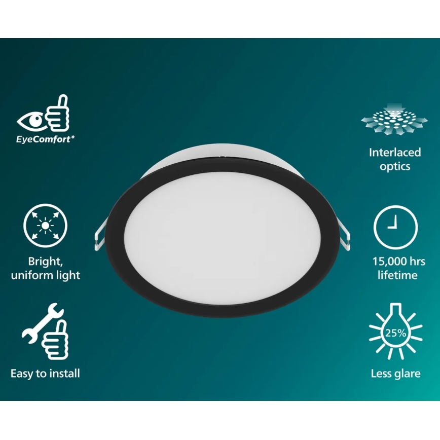 Philips - Plafonieră LED încastrată MESON LED/12,5W/230V 3000K