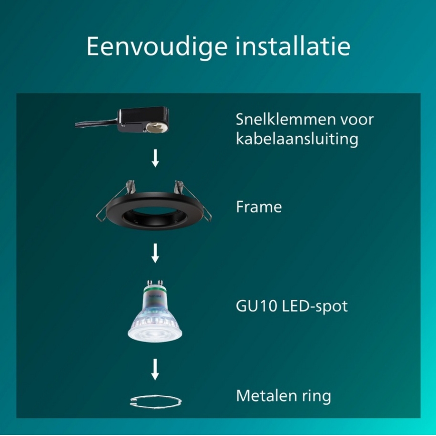 Philips - Set 3x spot încastrat PERIDOT 1xGU10/7W/230V negru