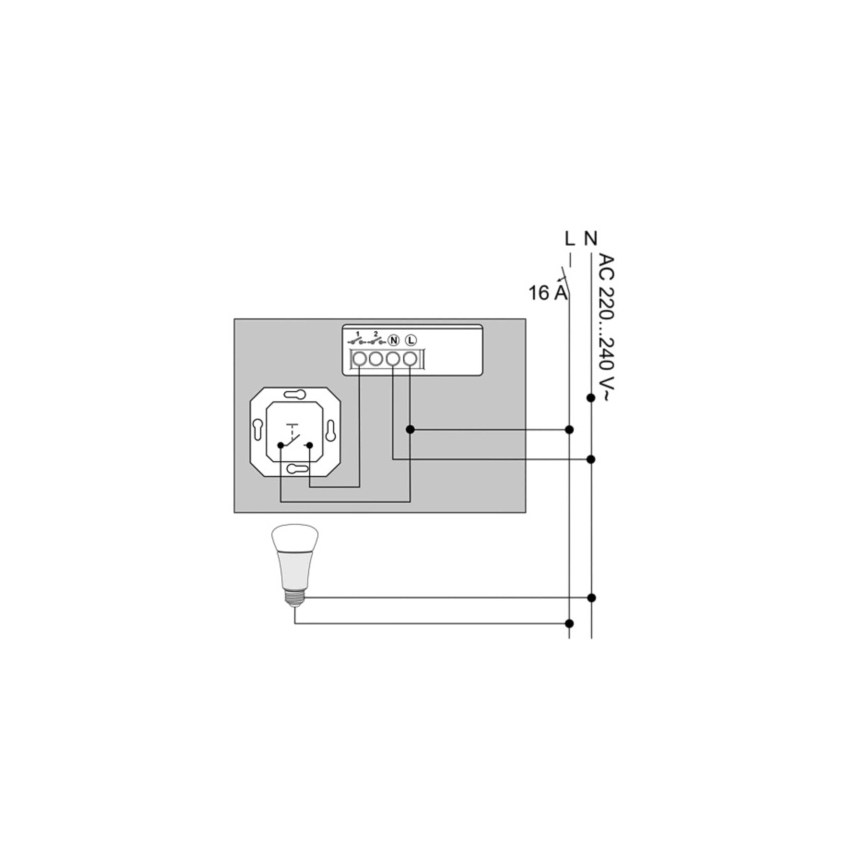 Philips - Set de 2 module Hue