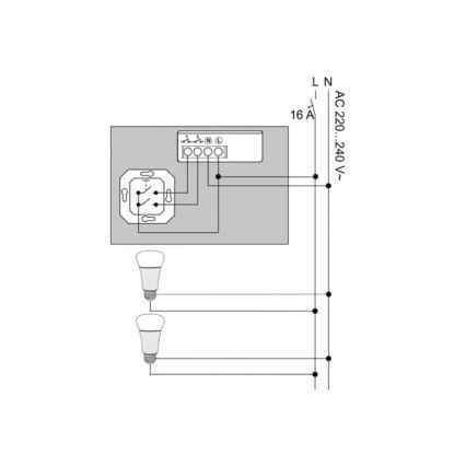 Philips - Set de 2 module Hue