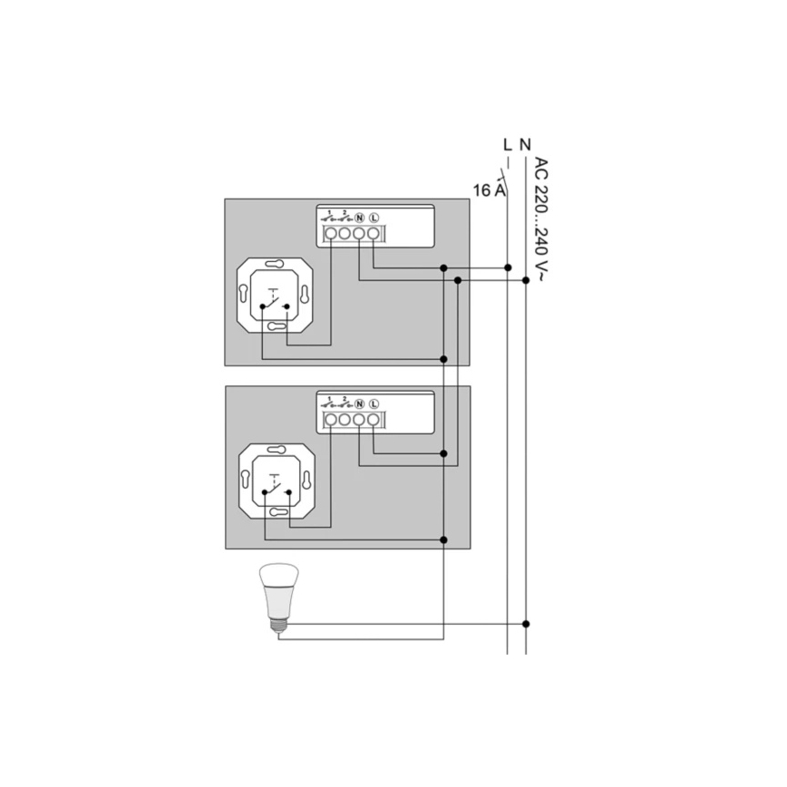 Philips - Set de 2 module Hue