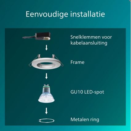 Philips - Set de 3 spoturi încastrate PERIDOT 1xGU10/7W/230V alb