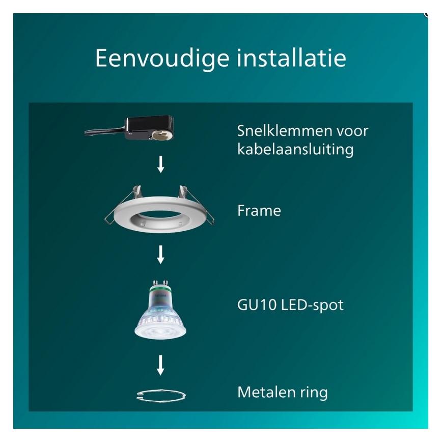 Philips - Set de 3 spoturi încastrate PERIDOT 1xGU10/7W/230V alb