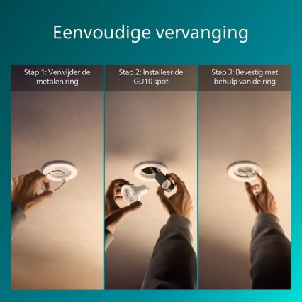 Philips - Set de 5 spoturi încastrate PERIDOT 1xGU10/7W/230V alb