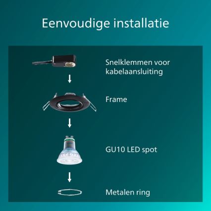 Philips - Spot încorporat PERIDOT 1xGU10/7W/230V negru