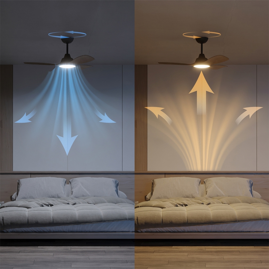 Philips - Ventilator de tavan OLAS cu LED dimabil, 24W/230V, Ø 106 cm, negru/maro + telecomandă