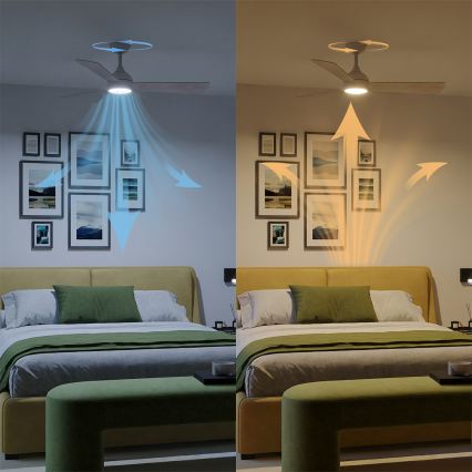 Philips - Ventilator de tavan dimmabil CIVX LED/24W/230V + telecomandă