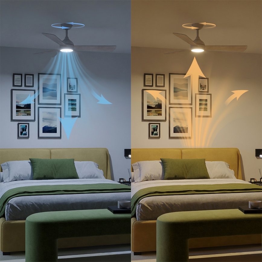 Philips - Ventilator de tavan dimmabil CIVX LED/24W/230V + telecomandă