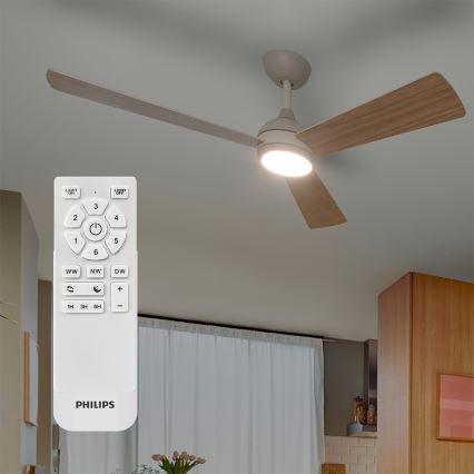 Philips - Ventilator de tavan dimmabil CIVX LED/24W/230V + telecomandă