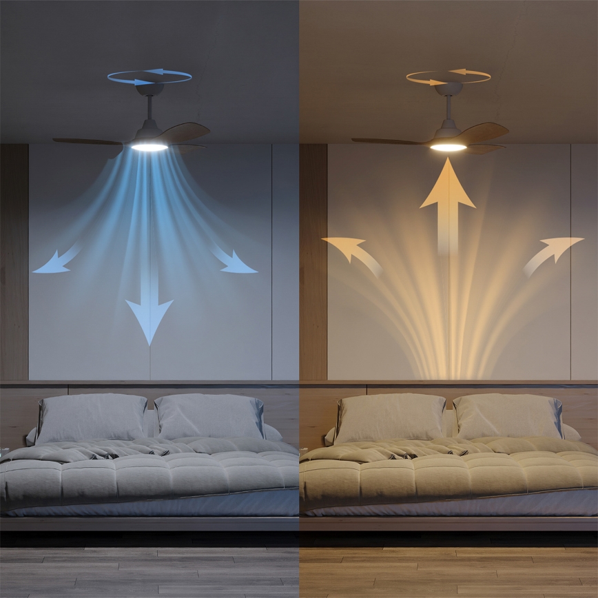 Philips - Ventilator de tavan LED dimabil OLAS, 24 W, 230 V, Ø 106 cm, alb/maro + telecomandă