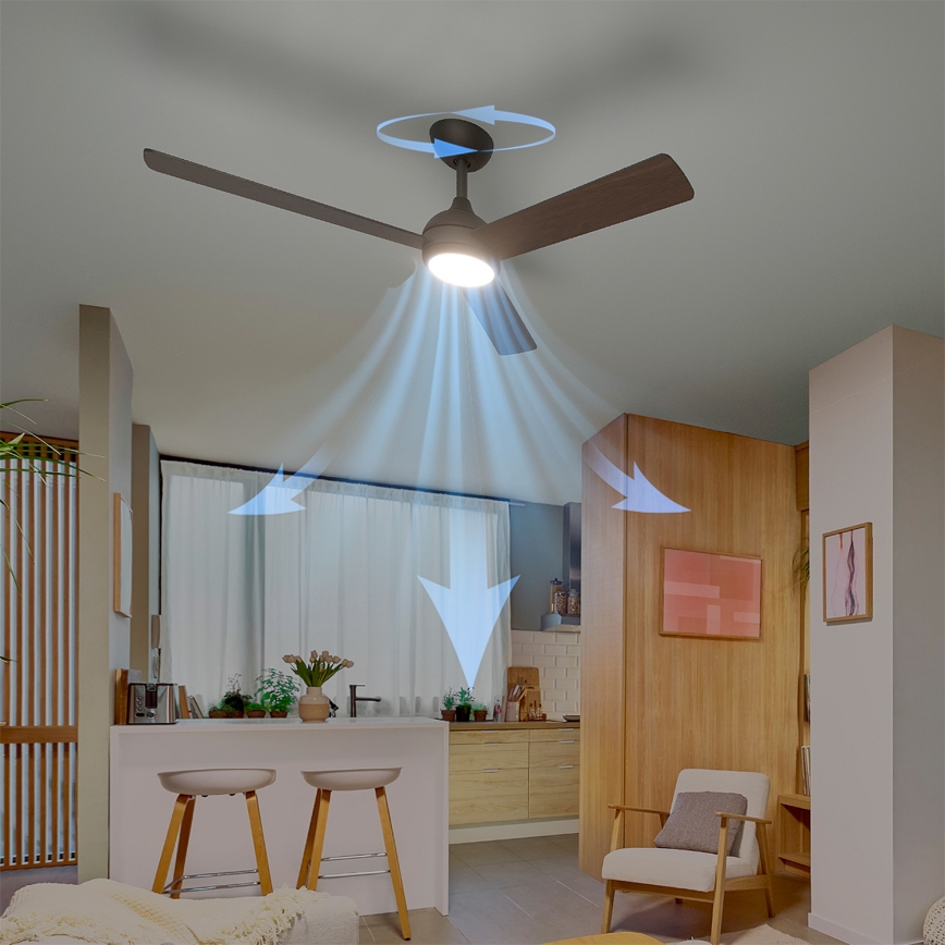 Philips - Ventilator de tavan LED dimabil CIVX LED/24W/230V + telecomandă