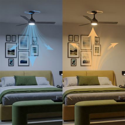 Philips - Ventilator de tavan LED dimabil CIVX LED/24W/230V + telecomandă