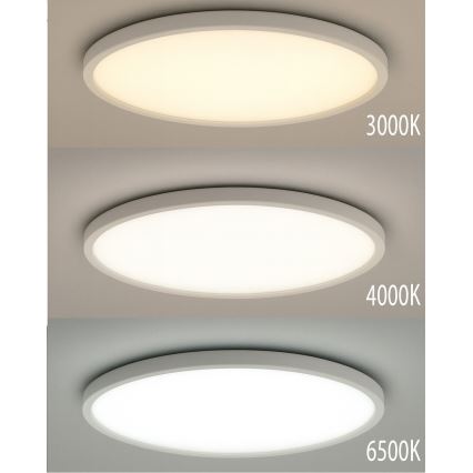 Plafonieră LED 18 W, 230 V, 3000/4000/6500 K, Ø 23 cm, alb
