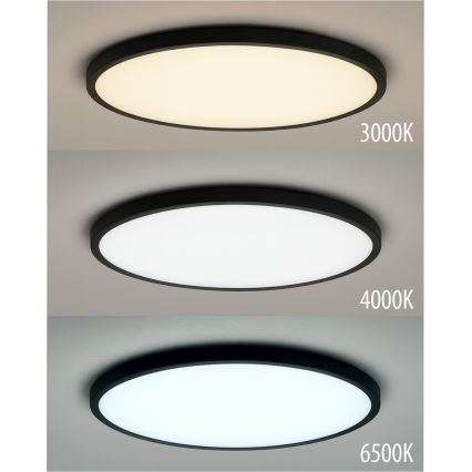 Plafonieră LED/18W/230V 3000/4000/6500K Ø 23 cm negru