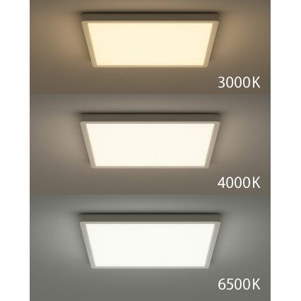 Plafonieră LED 32W/230V 3000/4000/6500K 40x40 cm albă