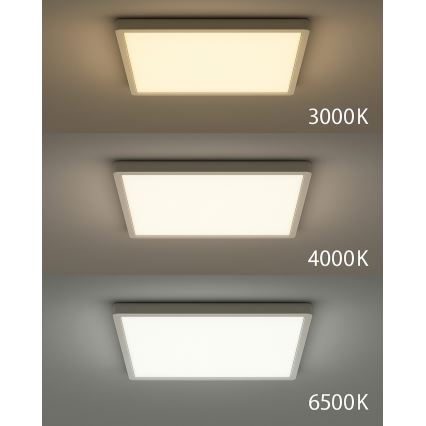 Plafonieră LED 40W/230V 3000/4000/6500K 50x50 cm alb