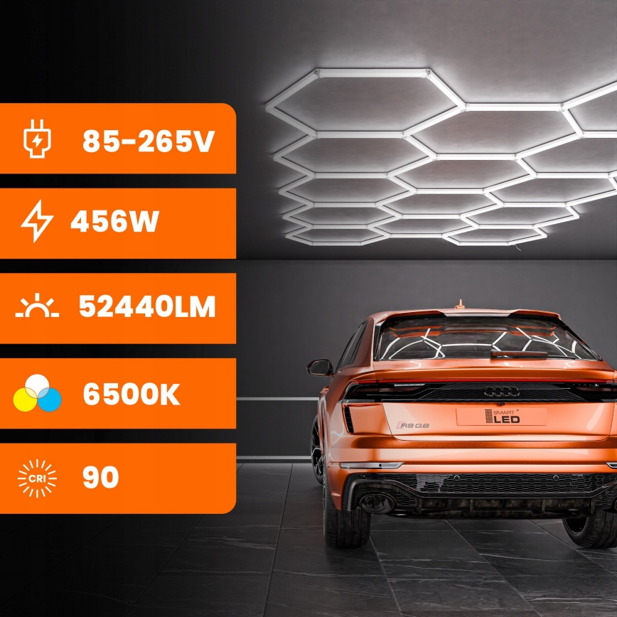 Plafonieră LED HEXAGON/570W/85-265V 6500K 522x298 cm CRI 90 IP44 albă