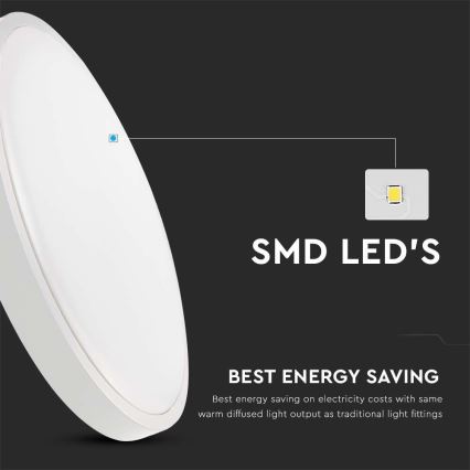 Plafonieră LED de exterior cu senzor LED/18W/230V 3000K IP44 alb