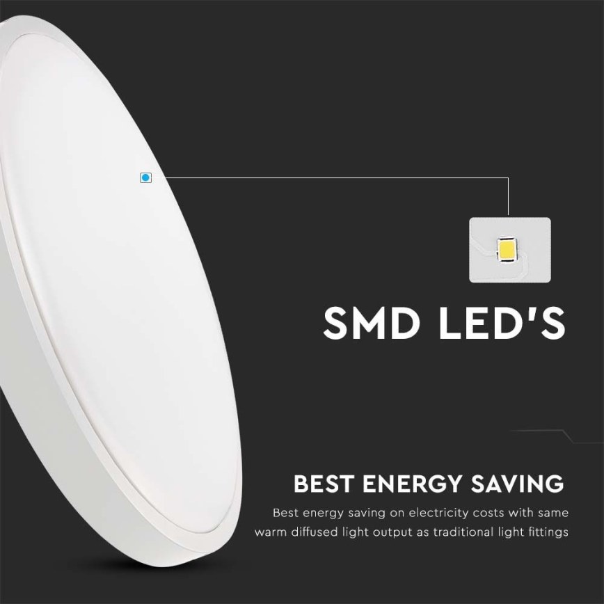 Plafonieră LED de exterior cu senzor LED/18W/230V 3000K IP44 alb
