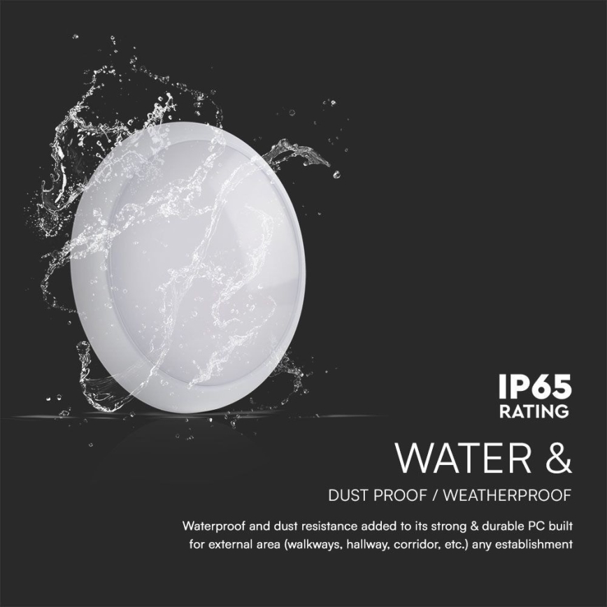 Plafonieră LED de exterior LED/8W/16W/20W/230V IP65 3000/4000/6500K