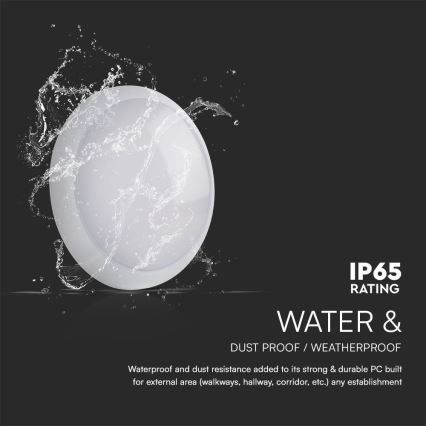 Plafonieră LED de urgență cu senzor LED/8W/16W/20W/230V IP65 3000/4000/6500K