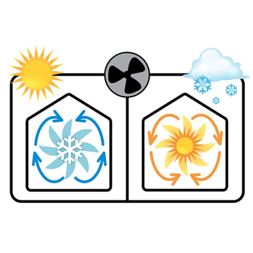 Plafonieră LED dimabilă cu ventilator LED/35W/230V 3000-6000K Rabalux + telecomandă