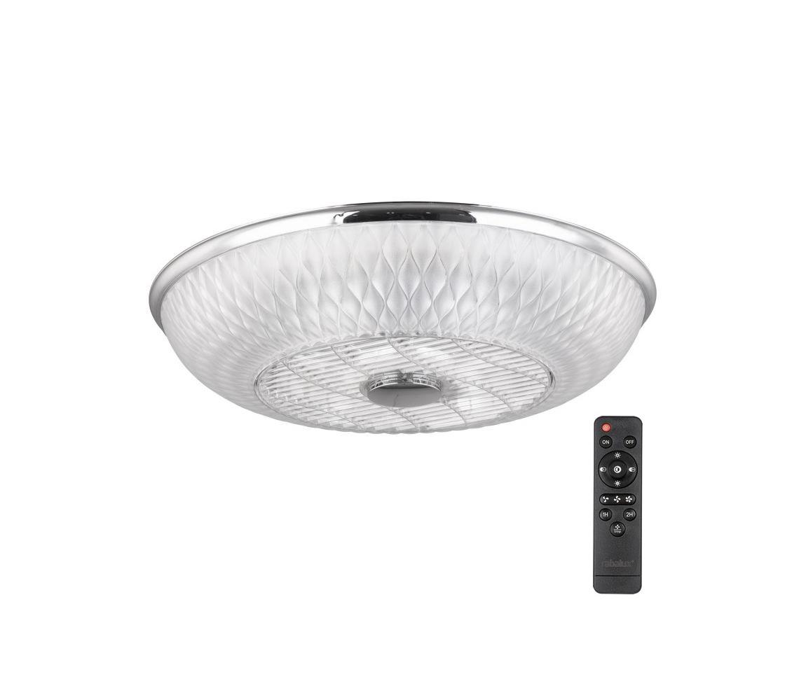 Plafonieră LED dimabilă cu lator LED/36W/230V Globo 03622 + telecomandă