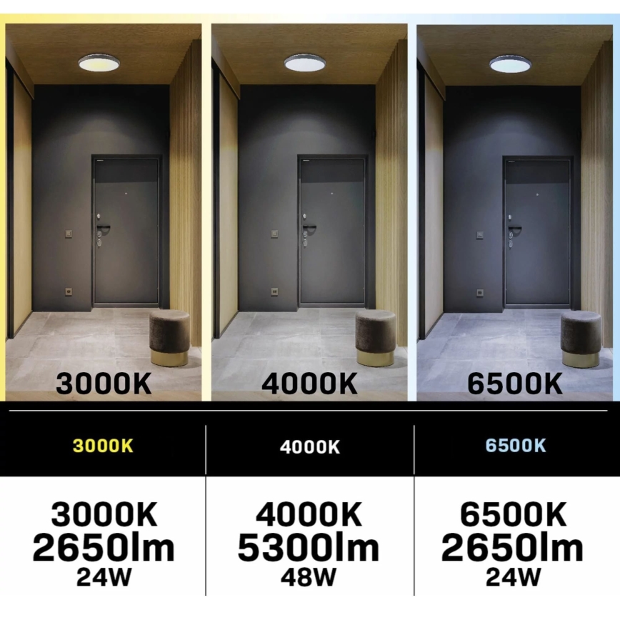 Plafonieră LED dimabilă cu ventilator LIBYA LED/48W/230V 3000-6500K alb + telecomandă