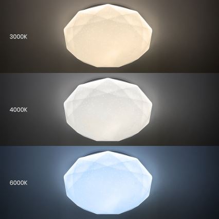 Plafonieră LED dimabilă HEX, 72 W, 230 V, 3000–6000 K, diametru 50 cm, albă + telecomandă inclusă