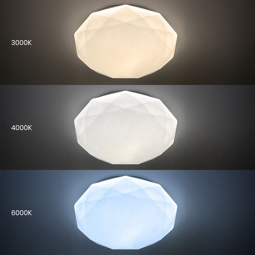 Plafonieră LED dimabilă HEX, 72 W, 230 V, 3000–6000 K, diametru 50 cm, albă + telecomandă inclusă