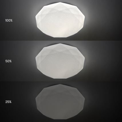 Plafonieră LED dimabilă HEX, 72 W, 230 V, 3000–6000 K, diametru 50 cm, albă + telecomandă inclusă