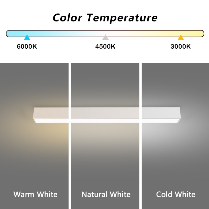 Plafonieră LED dimabilă Immax NEO 07258L NEO LITE LUNGO LED/29W/230V Wi-Fi Tuya alb + telecomandă
