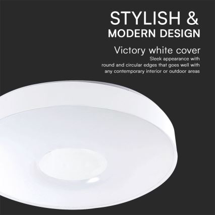 Plafonieră LED dimabilă LED/40W/230V 3000-6500K 39 cm alb + telecomandă