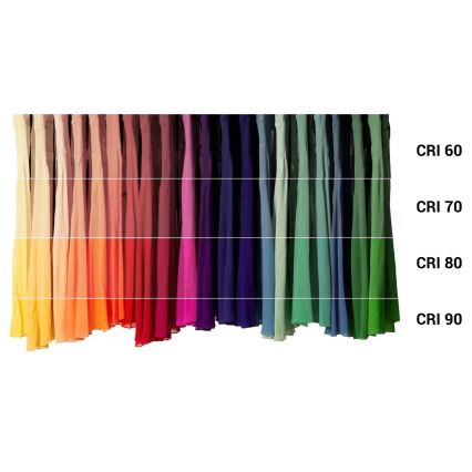 Plafonieră LED dimabilă Xiaomi LED/45W/230V CRI 95 IP50 Wi-Fi/Bluetooth