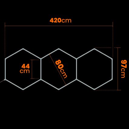 Plafonieră LED HEXAGON LED/128W/85-265V 4000K 248x97 cm CRI 90 IP54 albă