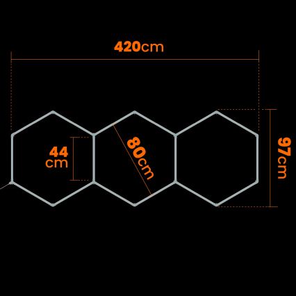 Plafonieră LED HEXAGON LED/128W/85-265V 6000K 248x97 cm CRI 90 IP54 albă