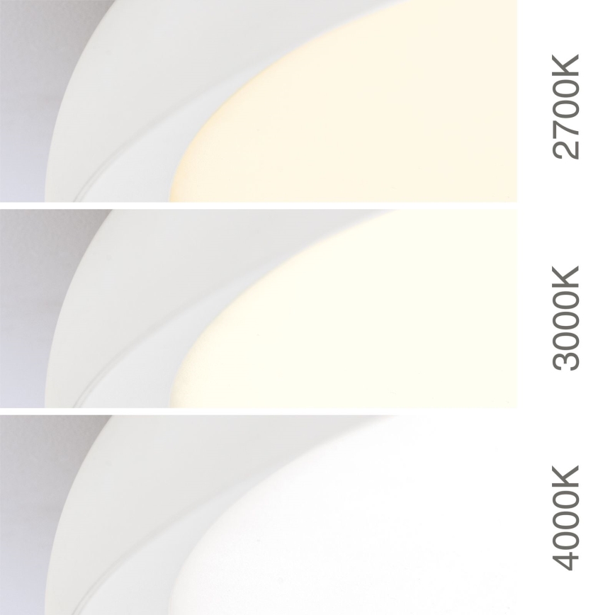Plafonieră LED KANT, 66W, 230V, 2700/3200/4000K, Ø 80 cm, albă