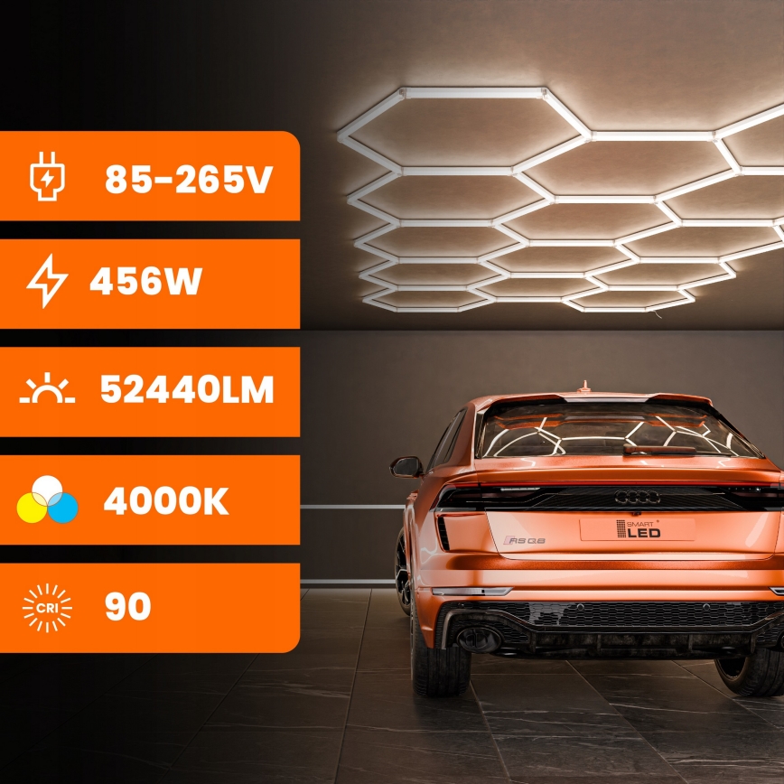Plafonieră LED HEXAGON LED/570W/85-265V 4000K 522x298 cm CRI 90 IP44 albă