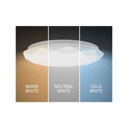Plafonieră LED modernă, 24 W, 230 V — temperatură de culoare selectabilă 3000/4000/6000 K, diametru 33 cm