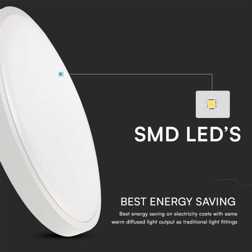 Plafonieră LED pentru baie, 18W, 230V, 3000K, IP44, Ø 25 cm, alb