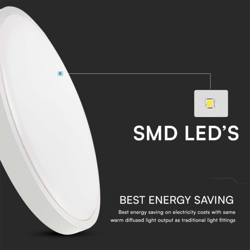 Plafonieră LED pentru baie, 18W, 230V, 4000K, IP44, Ø25 cm, alb